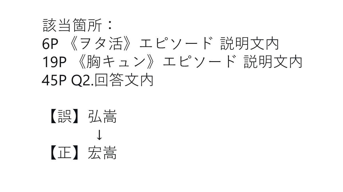 ヲタクに恋は難しい　 アクリルジオラマ　セット アクリルカード「ヲタクに恋は難しい」01/コンプリートBOX(全6種